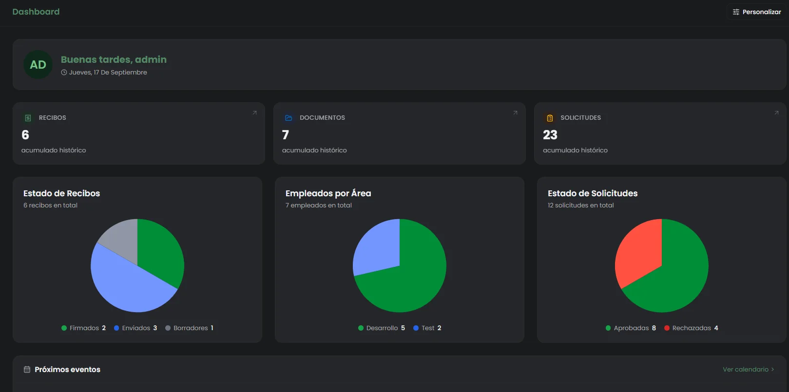 Dashboard de Scuadra con indicadores de recibos, documentos y solicitudes